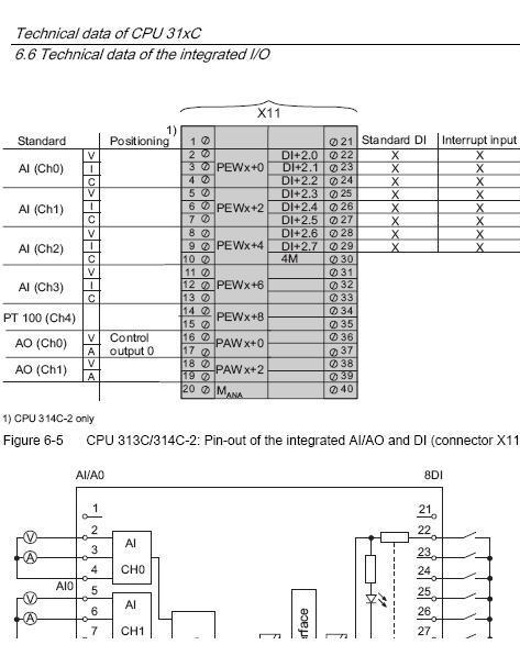 Podłączenie czujnika PT100 do Siemens CPU 313C Step7 - adres wejścia?