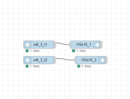 Node-RED Flow Diagram with Four Connected Blocks Two horizontal rows of connected blocks in a Node-RED flow editor.
