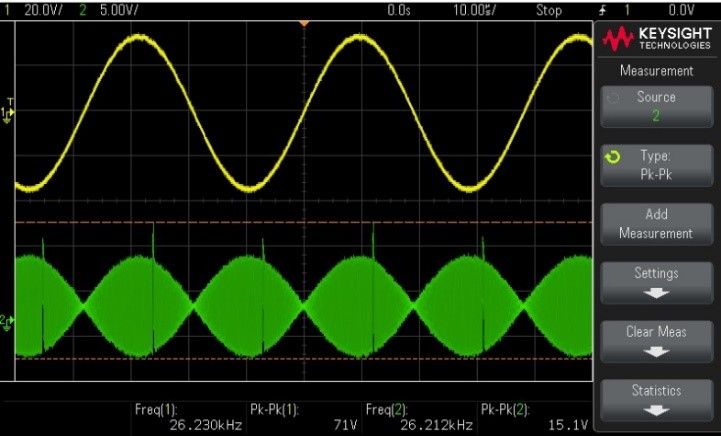 Oscyloskopy Keysight Technologies serii 1000X Oscyloskopy Keysight Technologies serii 1000X