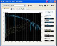 Wolny komputer proszę o radę