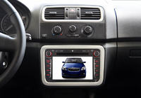 Czy ktoś rozpoznaje co to za model radia ?