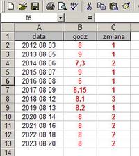 Excel kopiowanie danych - kopiowanie konkretnych danych pomiędzy arkuszami