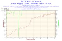 ASUS R510JX - Jak podkręcić procesor i grafe w laptopie.