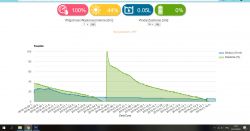 MójDom - system automatyki domowej MójDom - system automatyki domowej
