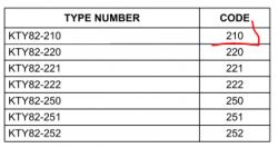 Jaki układ scalony znajduje się w czujniku pogodowym sterownika MZ Defro ST-430_2_D?