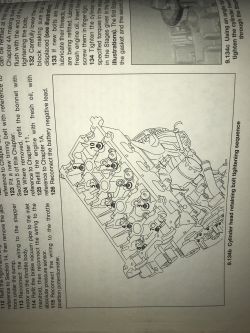 Renault Megane I 1.6 16v - Tightening torque of valve cover, water pumps and oth