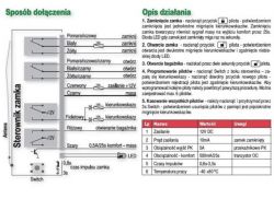 PROXIMA SRPi Do Skoda Fabia 1 PROXIMA SRPi Do Skoda Fabia 1