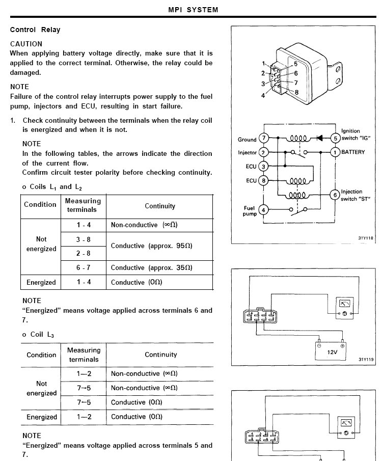 Hyundai Excel 1992 r. 1500 z wtryskiem nie pali