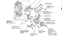 Honda CRV 2.0 16v 1999r - Check i błąd 9 - CYP - wszystko OK a nie działa