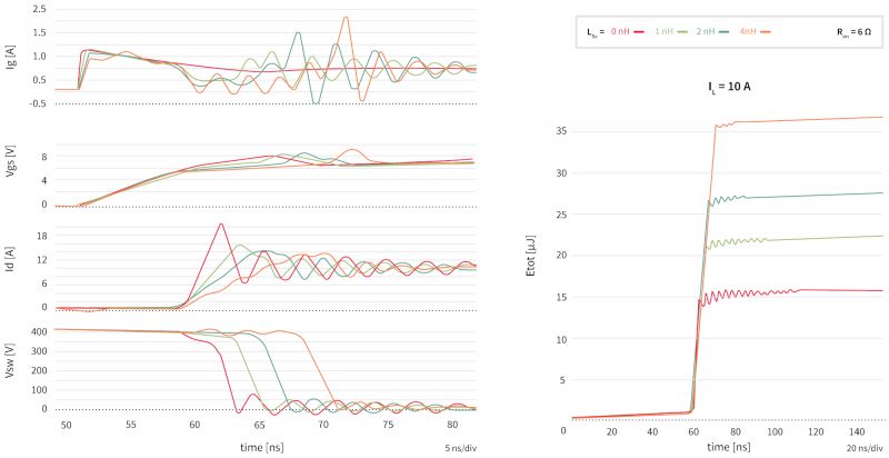 Obudowy i rozwiązania termiczne - nowe trendy w serwerowych zasilaczach SMPS