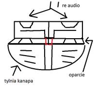 Skrzynia basowa odwrócony port - Jak zamontowac skrzynie