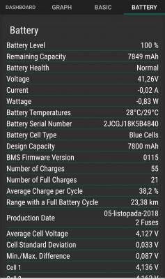 Xiaomi M365 nie ładuje po długim postoju - bateria, ładowanie zewnętrzne, kontrola ogniw