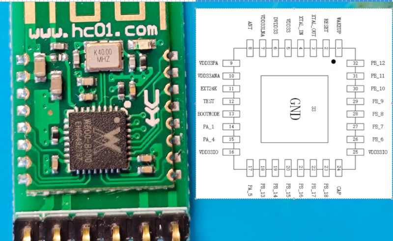 Bluetooth module HC with Beken BK8000L chip and microcontroller pinout diagram