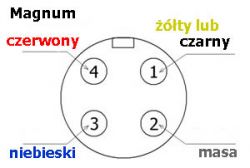 MAGNUM MX gniazdo mikrofonu - Urwane przewody gniazda mikrofonu