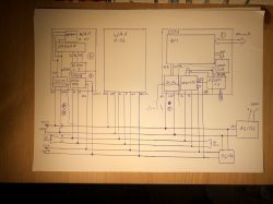 Ocena koncepcji sieci RS485 z czujnikami na działce i w budynkach