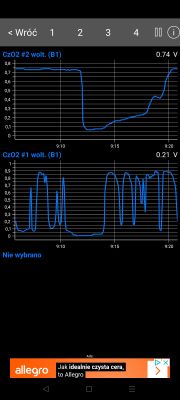 Sonda lambda Clio III 1.2 16V 2007 - wymiana, analiza wykresów, objawy