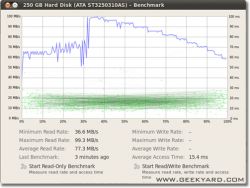 Laptop Slow Boot & Long Response Time: Troubleshooting Startup Delays, Lag & Freezing