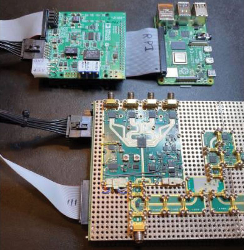 Nowy, lepszy sposób prototypowania projektów RF przy użyciu X-Microwave