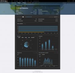 Porównanie dwóch odbiorników RTL-SDR