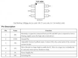 SOT23-6 IC Diagram SOT23-6 IC diagram with pin functions description.