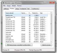 Windows 7 64bit - Procesy uruchamiają się jako 32-bitowe po resecie CMOS