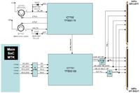 LED Panasonic TX-L42E5E - TV nie reaguje, napięcia w zasilaczu cyklicznie zanikają