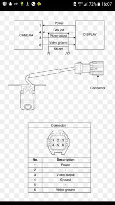Hyundai i40 kamera cofania - Tańszy zamiennik/ opcja