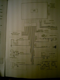 Jak podłączyć zamki przy zmianie alarmu z Exus V5 na AMT Bastion?