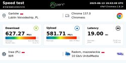 Jaki router z WiFi do światłowodu 600 Mbit, Open/dd -WRT, 4xLAN, do 500 zł, dom 100m2?