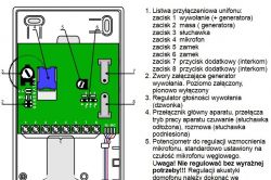 Unifon Wekta TK-6 i centralka CDNA brak sygnału wywołania