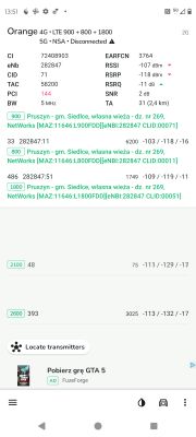 Dobór sprzętu LTE do domu 8m, BTS Play/Orange/Plus 2,2 km – Netbox czy router z anteną?