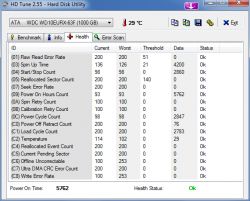 HD Tune Health Test: B8 Unknown Attribute Failed - Should I Worry? Error Analysis