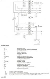 Podłączenie regulatora temperatury do pieca Podłączenie regulatora temperatury do pieca
