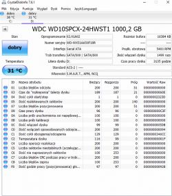HDD i SSD - czy OK w programie oznacza brak problemów?