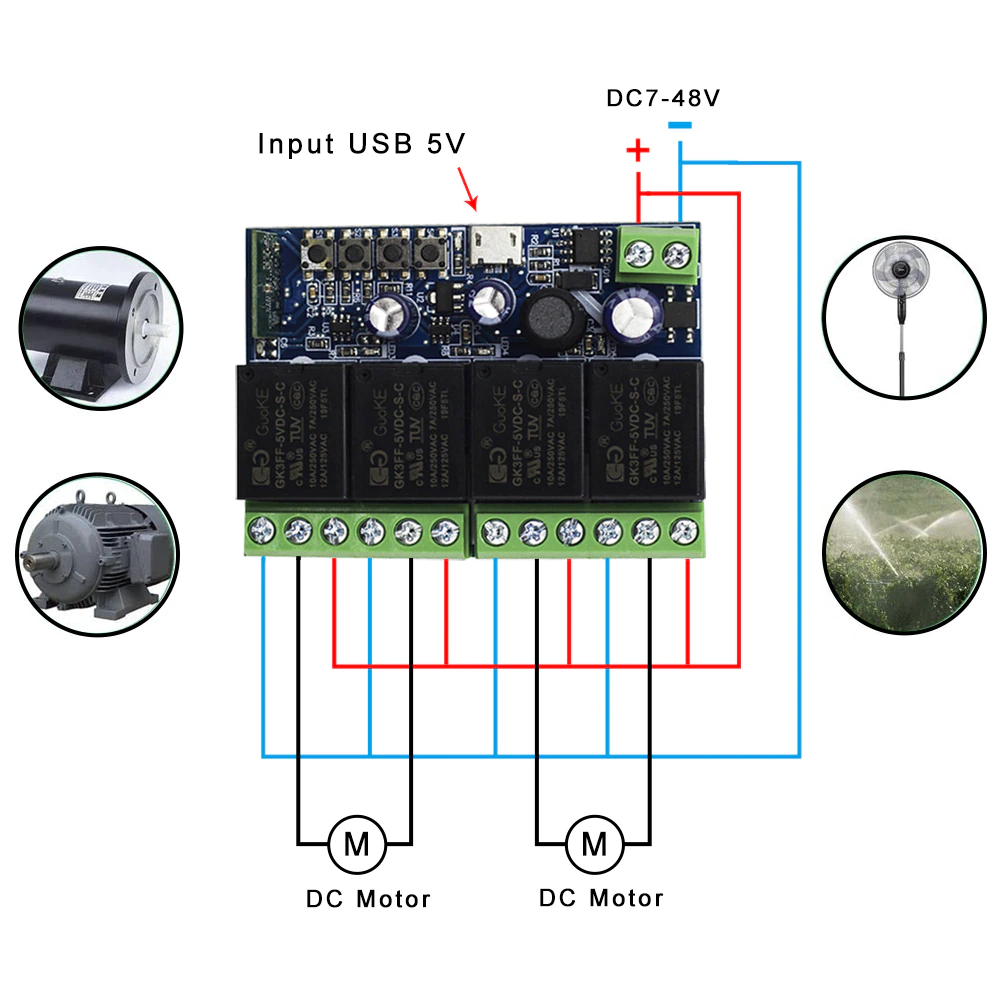 [BL602] IoT relay series on BL602, SM-028_V1.3, KR0548-2CH-W, KR05-1CH