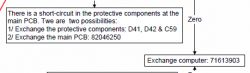 Fragment diagramu z informacją o zwarciu w komponentach ochronnych na głównej płytce PCB.