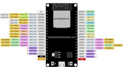 WiFiEsp.h Library Error with Wemos D1 Mini and Arduino Pro Mini Connection