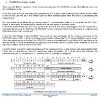 XMega128A3U - Jak przenieść funkcje I2C z Atmega8, brak odpowiedników rejestrów?
