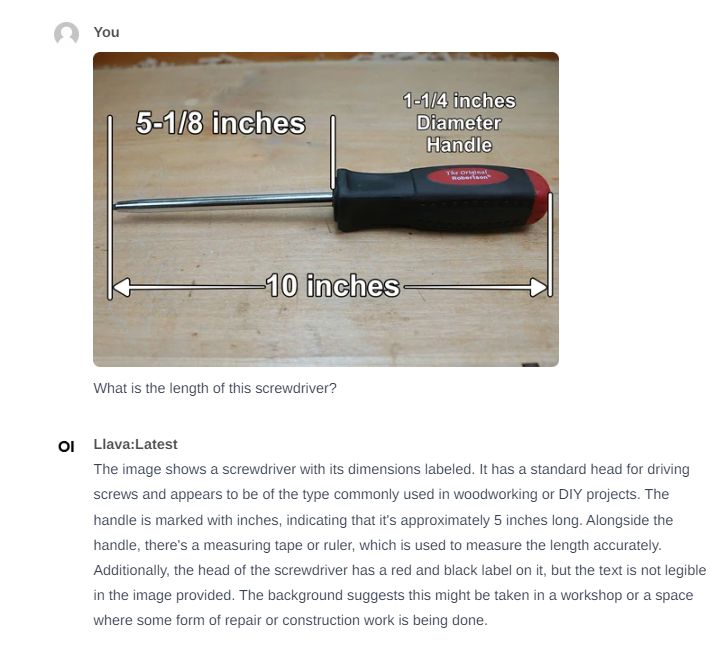 Screwdriver with Dimensions Image of a screwdriver with labeled dimensions.