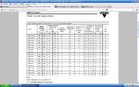 Identyfikacja elementów w interfejsie diagnostycznym 5-36V: L16, R68K, NG7
