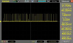 Oscilloscope waveform from GPIO14 connected to WS2812B, showing peak voltage of 3.52V.
