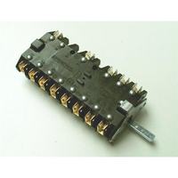 Kuchenka gaz.-el. Wrozamet Mastercook - regulacja temp.