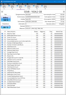 Zrzut ekranu programu CrystalDiskInfo pokazujący szczegóły techniczne oraz stan zdrowia dysku SSD o pojemności 1024,2 GB, identyfikowanego jako SSV8.