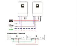 Schemat połączenia dwóch inwerterów solarne Easun 5,5 kW w układzie równoległym z baterią.