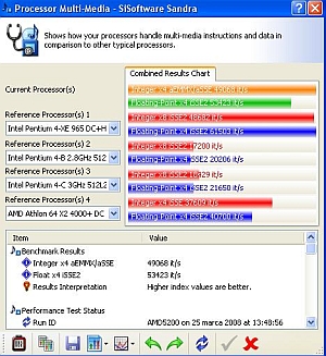 AMD Athlon X2 5200 - Komputer działa wolniej po wymianie z Sempron 3000 AMD Athlon X2 5200 - Komputer działa wolniej po wymianie z Sempron 3000