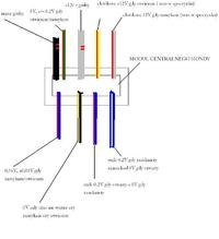 Honda Civic 98 a podpinka modulu do centralnego