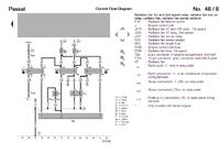 VW passat b5 1.9 tdi 130 km schemat instalacji elektrycznej