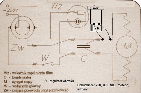 Schemat do Zlemer Formuła
