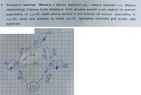 Jak poprawnie narysować graf przejść automatu Moore'a z wejściami x1x2?