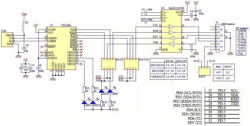 Atmega128 uart interrupt example